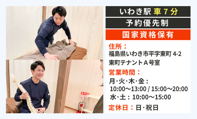 いわき駅より車で7分。 月･火･木･金：10:00～13:00 / 15:00～20:00 水･土：10:00～15:00 定休 ：日･祝日